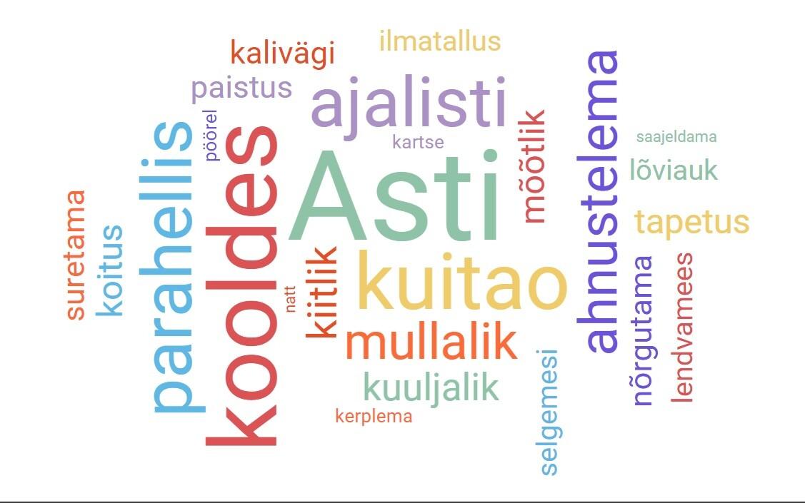 Põgus pilguheitu peaaegu viie sajandi tagusesse mõtte- ja keelemaailma.