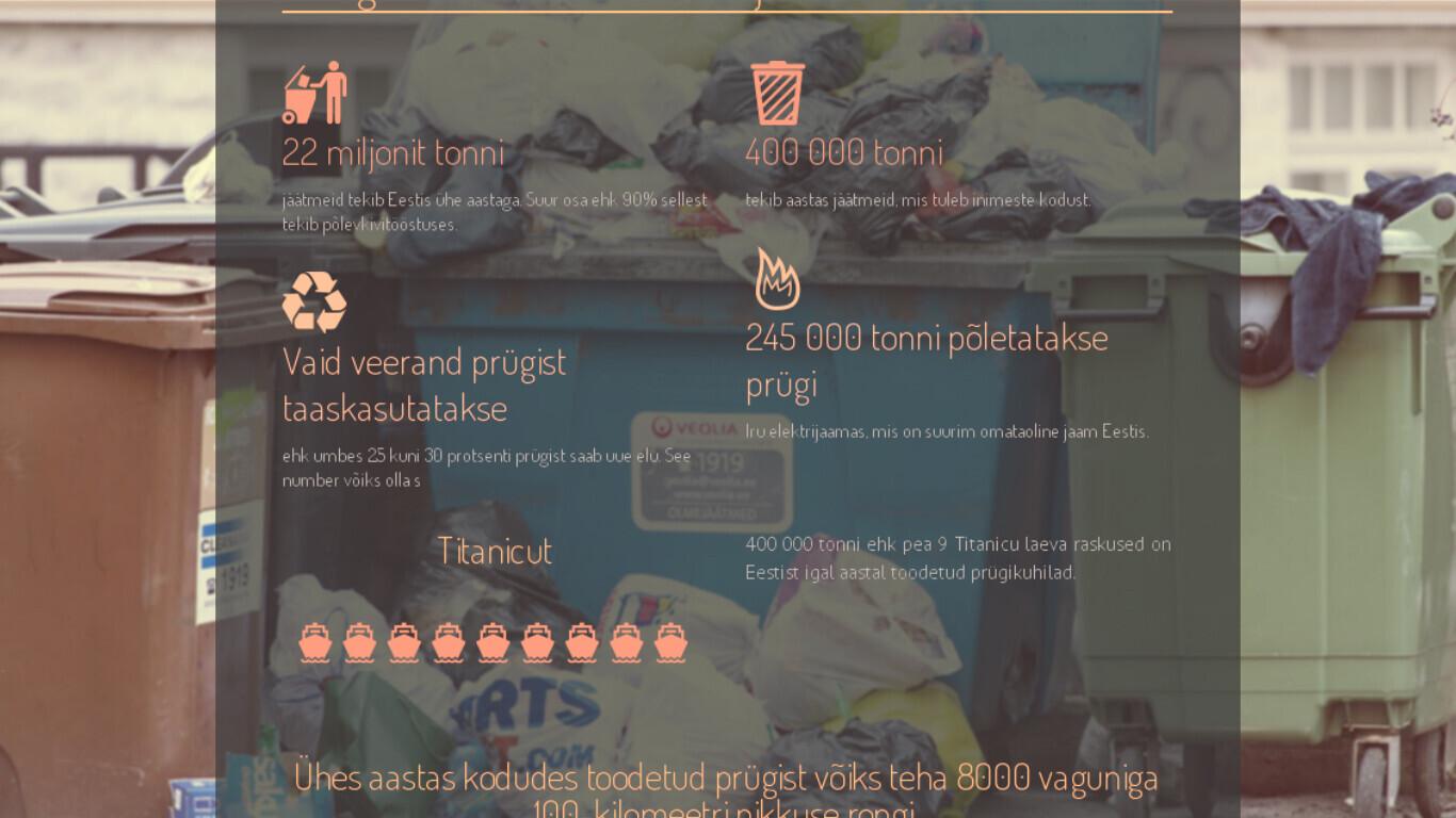 Räägime prügist - kosmoses ja ajaloolistes arhiivides.