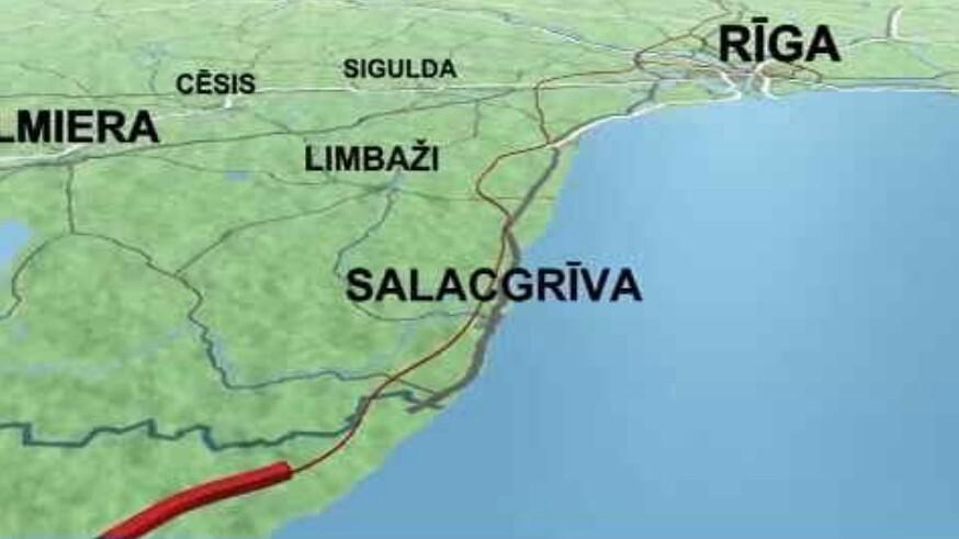 Rail Balticu trass Lätis.