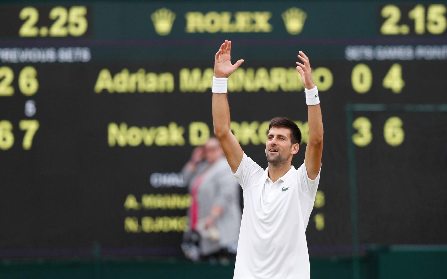 Novak Djokovic