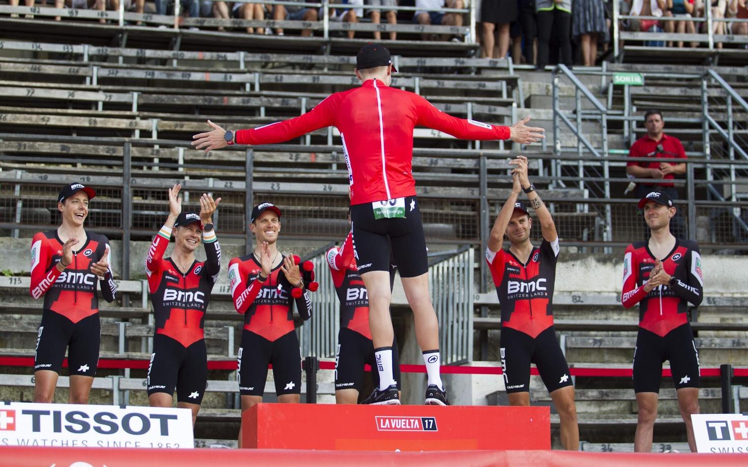 Rohan Dennis ja BMC