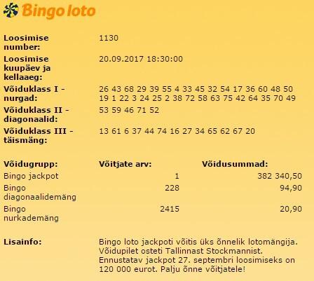 Bingo peavõit