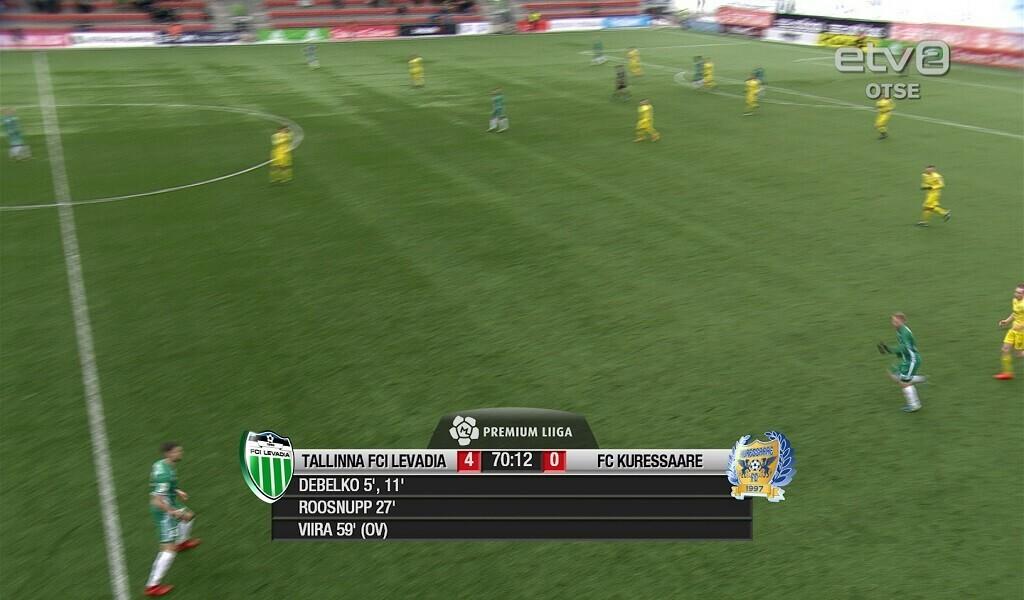FCI Levadia - FC Kuressaare.