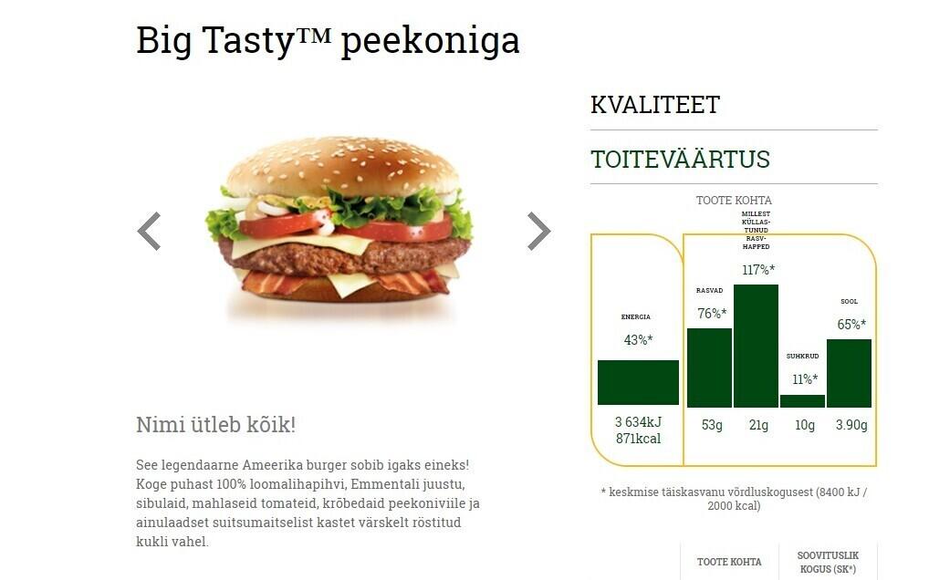 Big Tasty peekoniga katab ligi poole väheaktiivse täiskasvanud noore naise päevasest energiavajadusest.