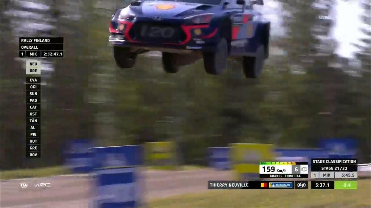 Thierry Neuville Soome MM-ralli 21. katsel