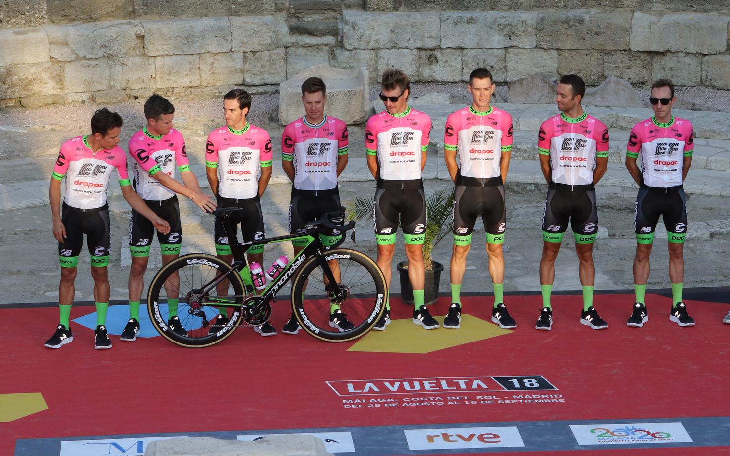 Team Education First Drapac