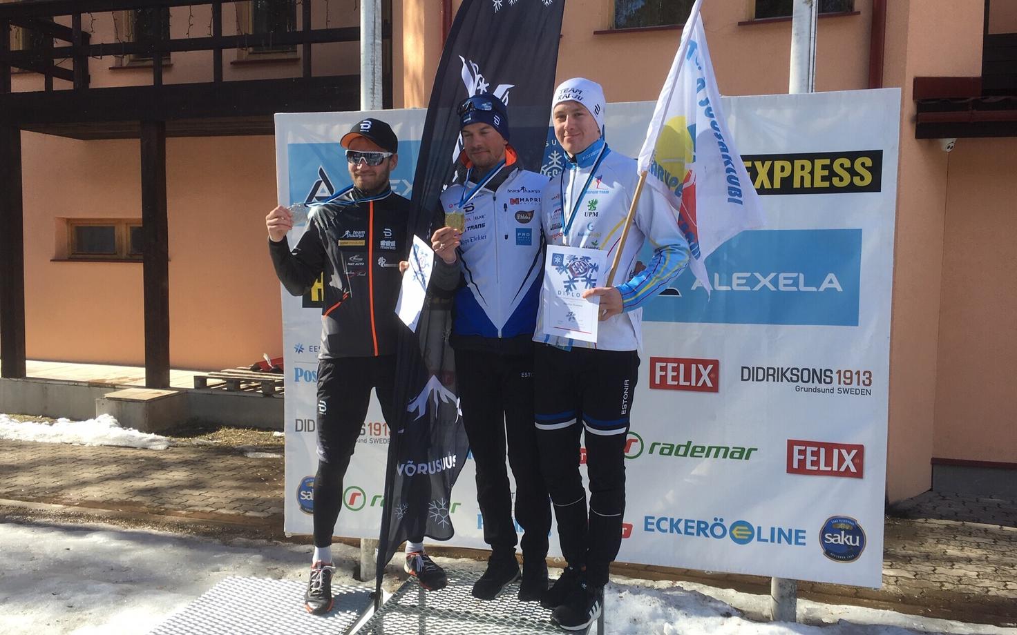 Marko Kilp, Raido Ränkel, Martin Himma