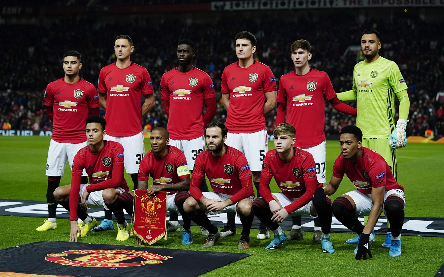 Manchester Unitedi mängijad