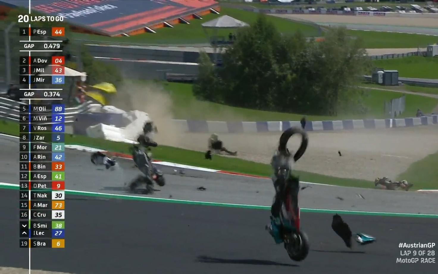Avarii MotoGP Austria etapil