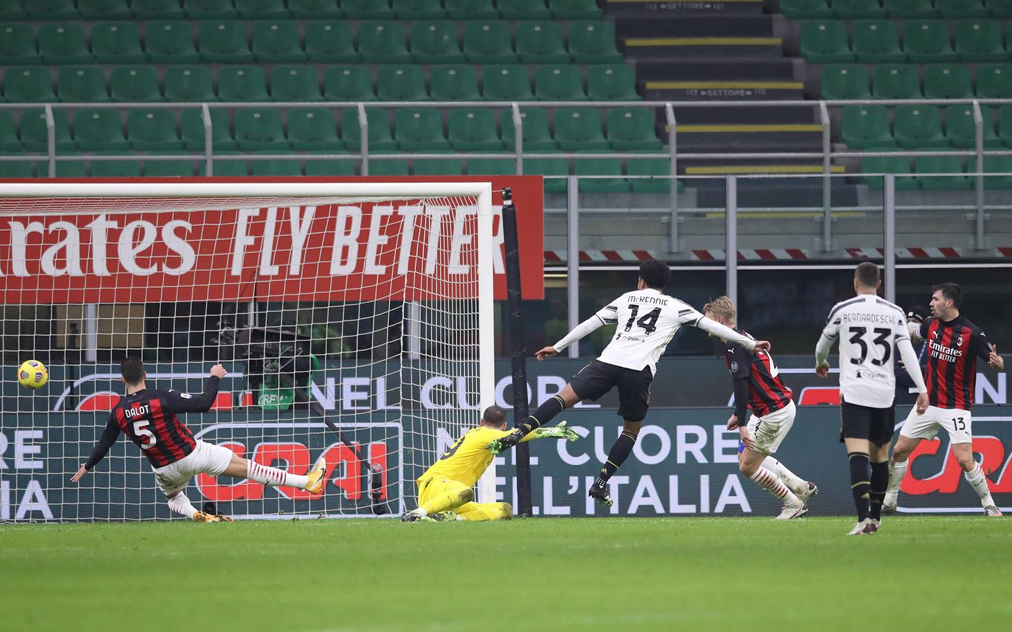 AC Milan - Torino Juventus