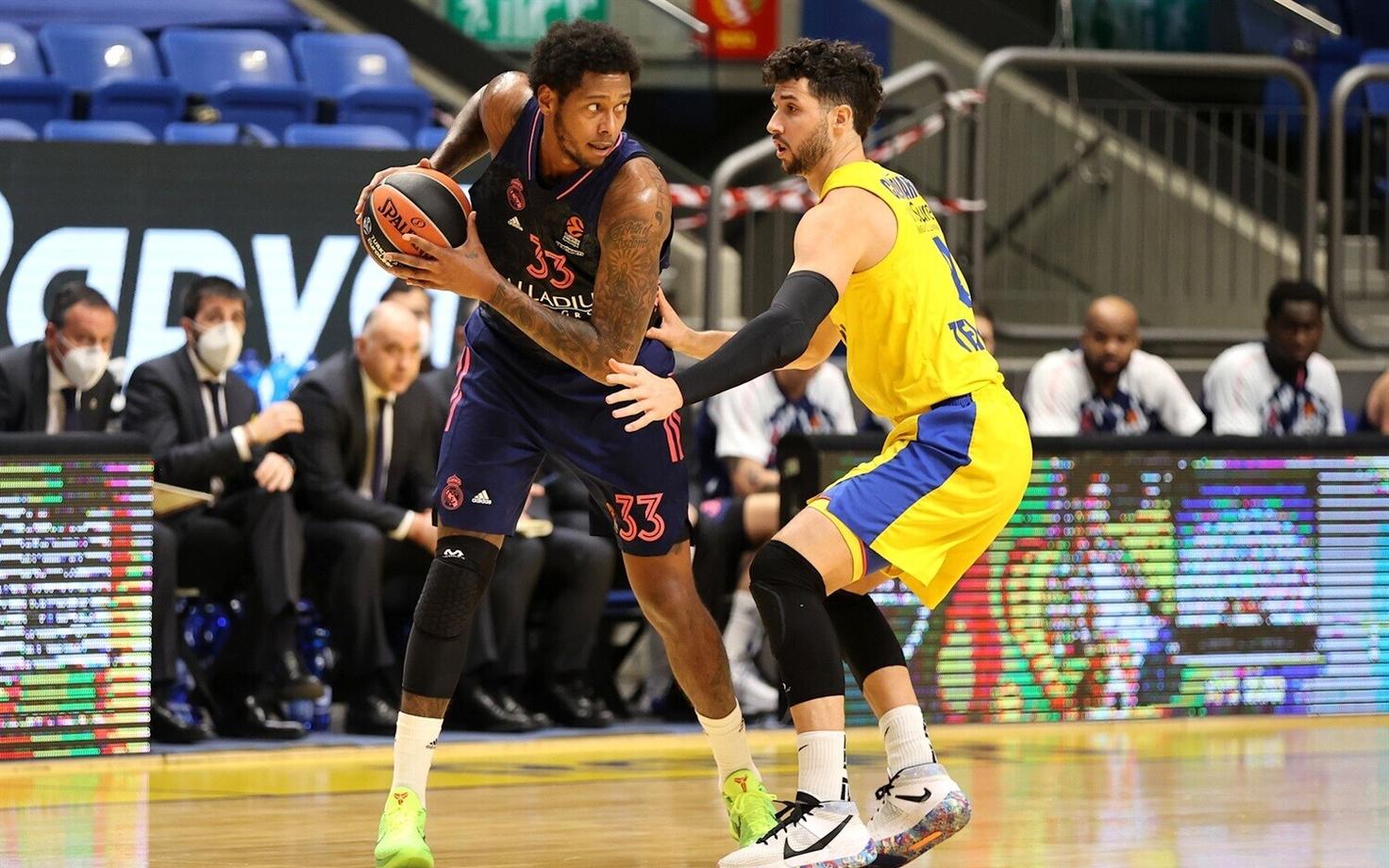 Trey Thompkins oli Madridi Reali resultatiivseim, kuid tema 20 punktist meeskonna võiduks ei piisanud