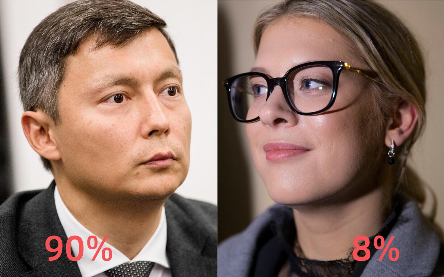Mihhail Kõlvart ja Grete Šillis.