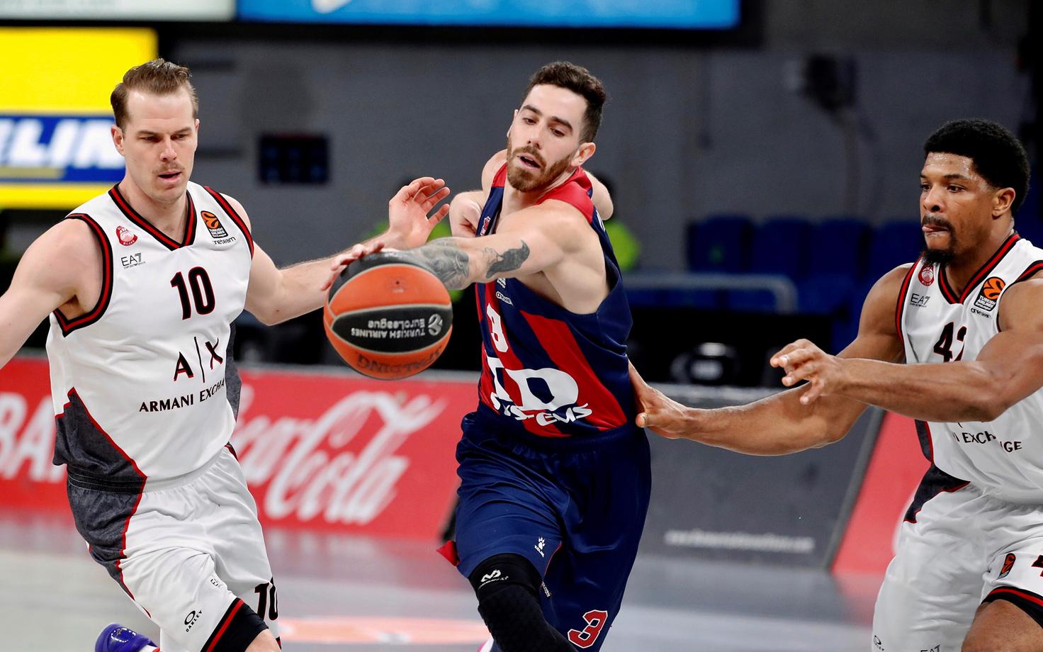 Saski Baskonia - Milano Olimpia