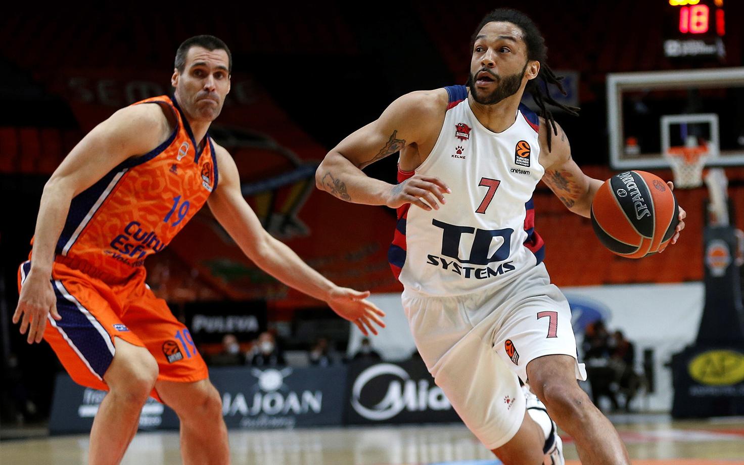 Euroliiga: Valencia - Saski Baskonia
