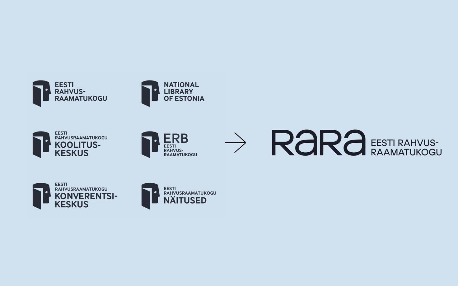 Rahvusraamatukogu uus visuaalne identiteet
