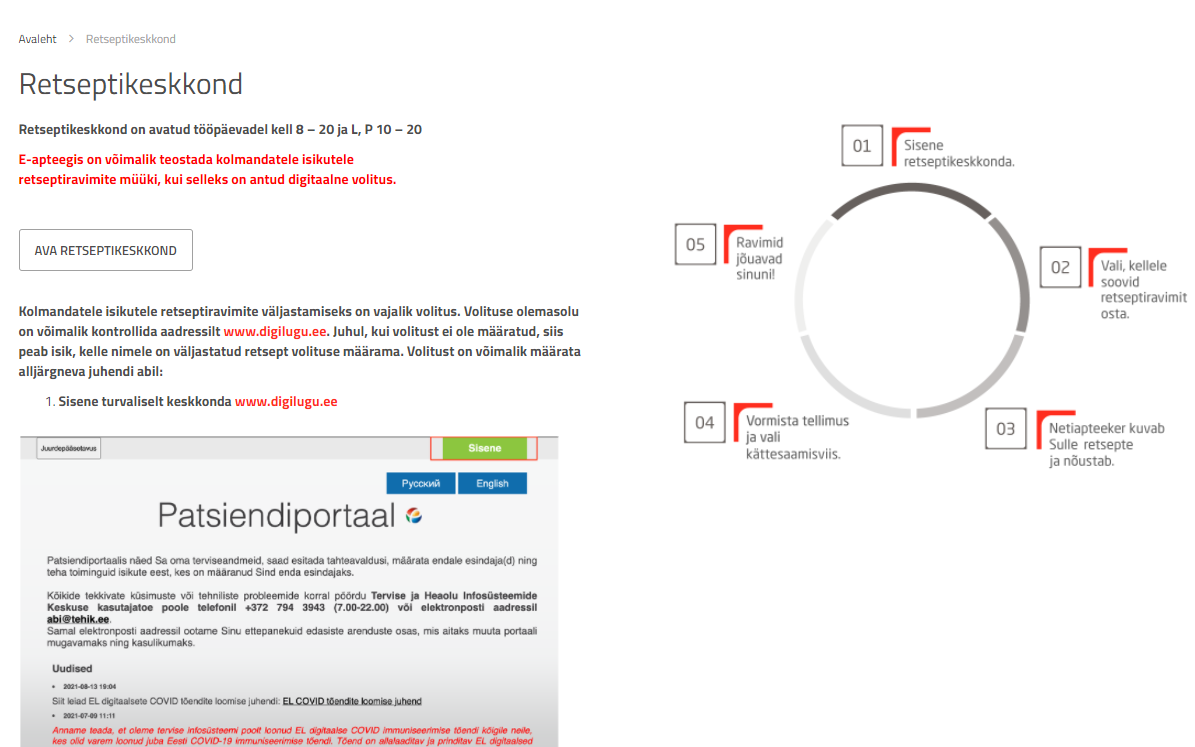 Retseptikeskkond Apotheka e-apteegis.