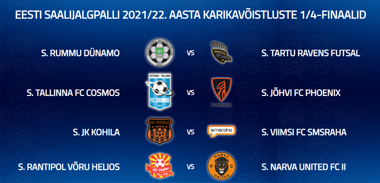 Karikavõistluste veerandfinaalpaarid.