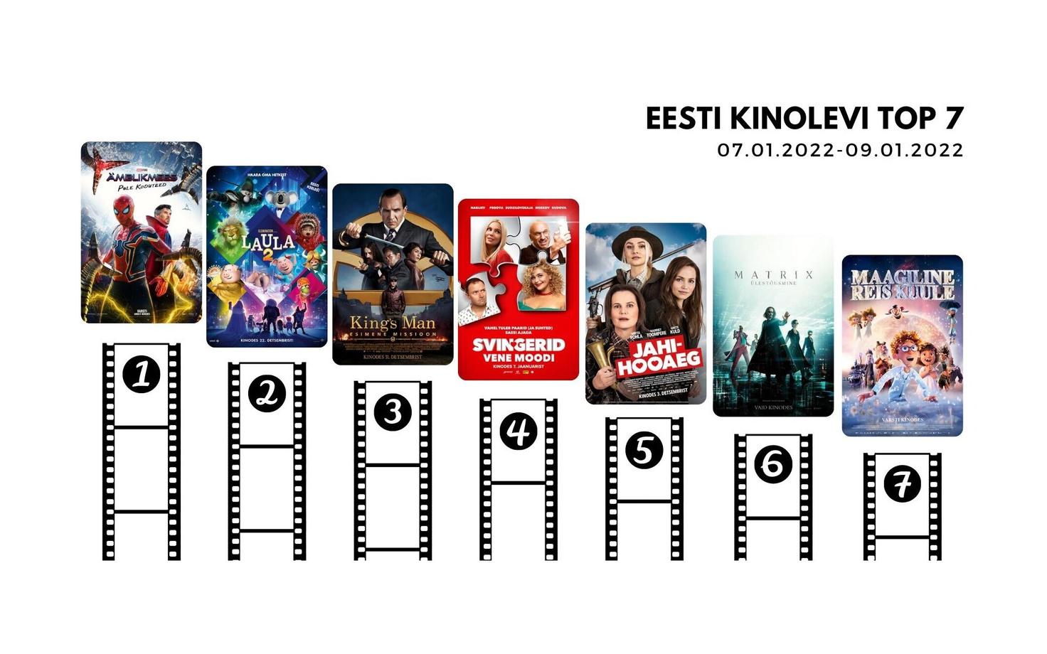 Kinolevi 07.11-09.11