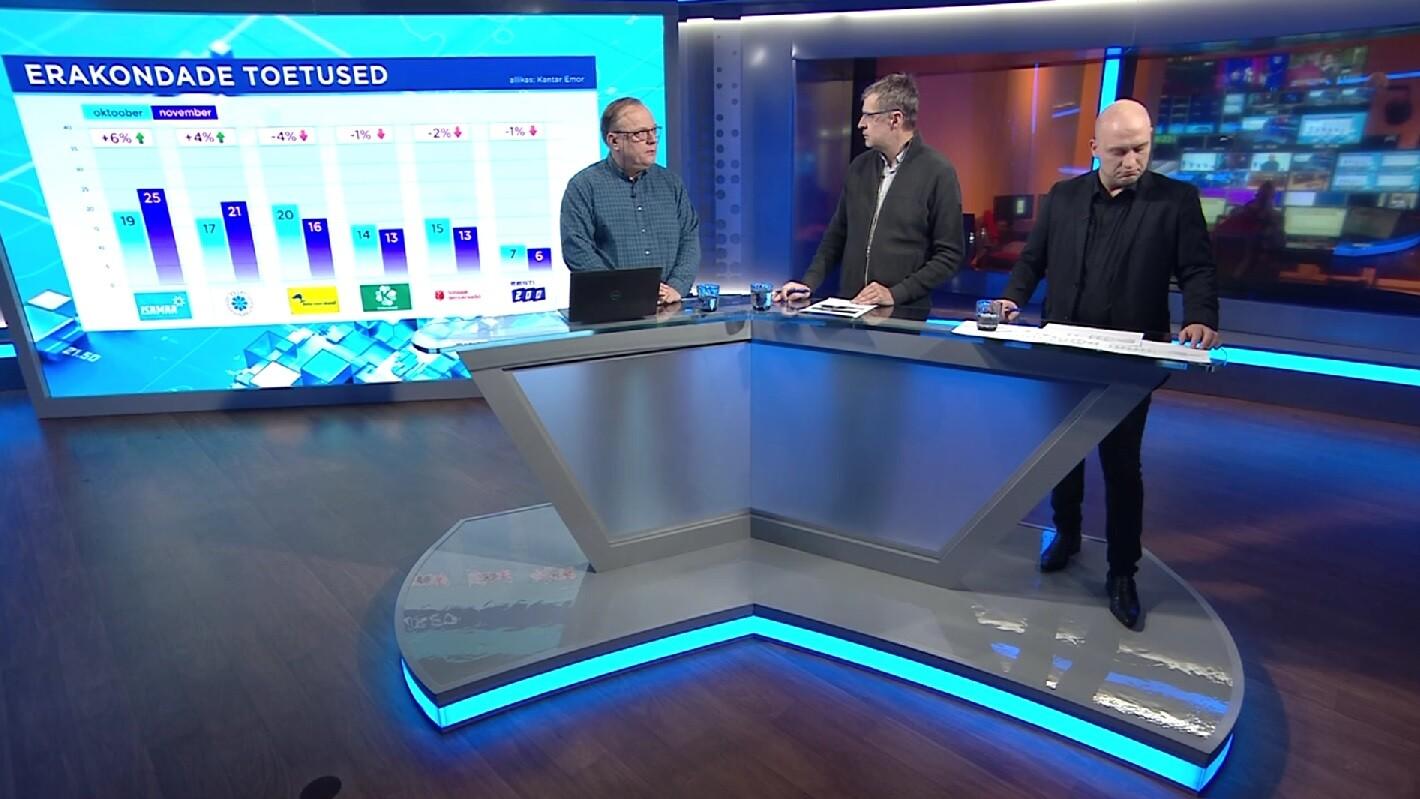 Айвар Воог, Индрек Кийслер и Хуко Ааспыллу.