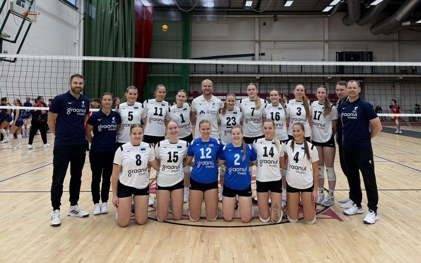 Eesti neidude U-20 võrkpallikoondis