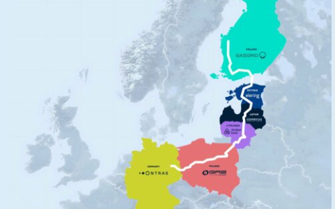 Проект водородного коридора через страны Балтии в Скандинавию.